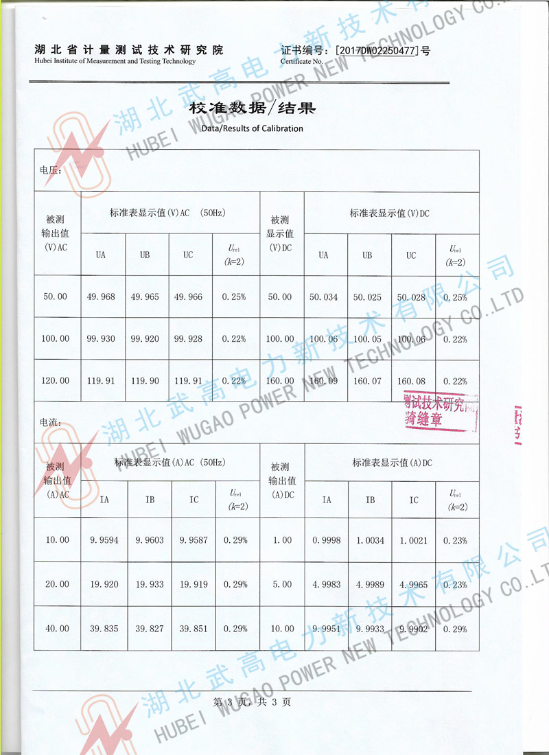 162158191.jpg 校準(zhǔn)3.jpg